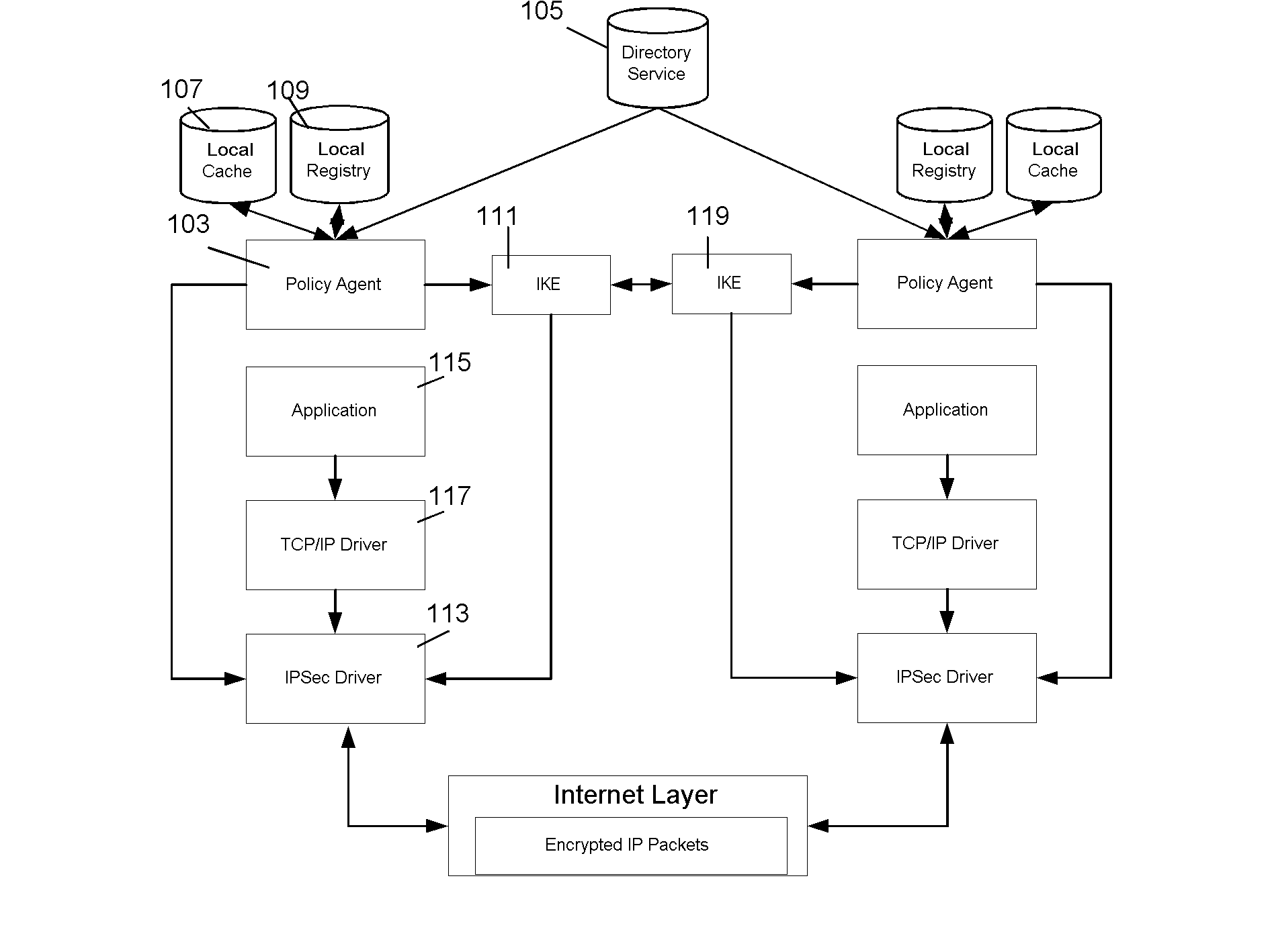 SERVER SIDE CONFIGURATION OF CLIENT IPSec LIFETIME SECURITY PARAMETERS