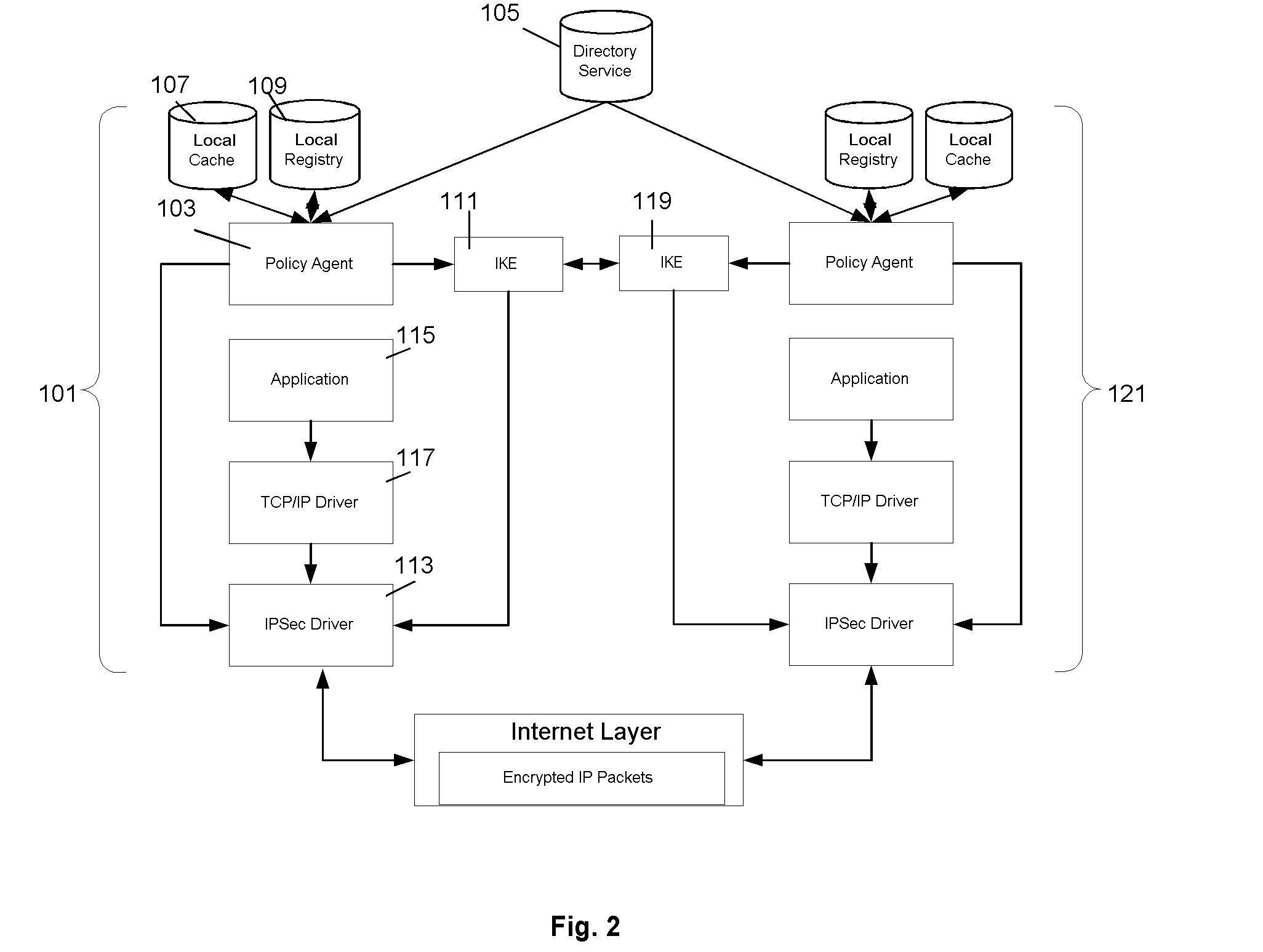 SERVER SIDE CONFIGURATION OF CLIENT IPSec LIFETIME SECURITY PARAMETERS