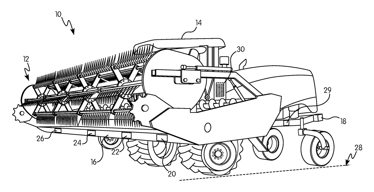 Method and apparatus for automatically controlling a cut height of an agricultural harvester