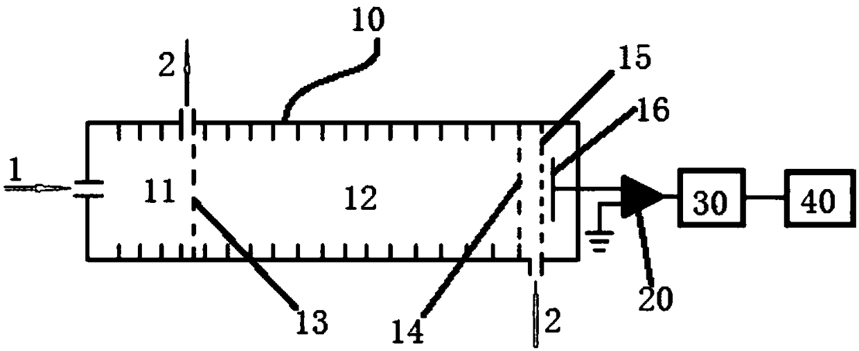 Method for solving frequency spectral signal attenuation problem of Fourier transform ion mobility spectrometer