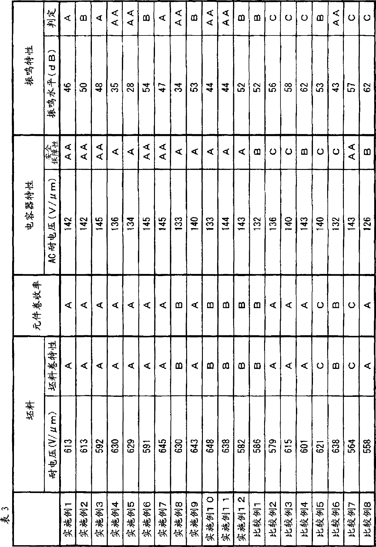 Biaxially oriented polypropylene film, metalized film, and film capacitor