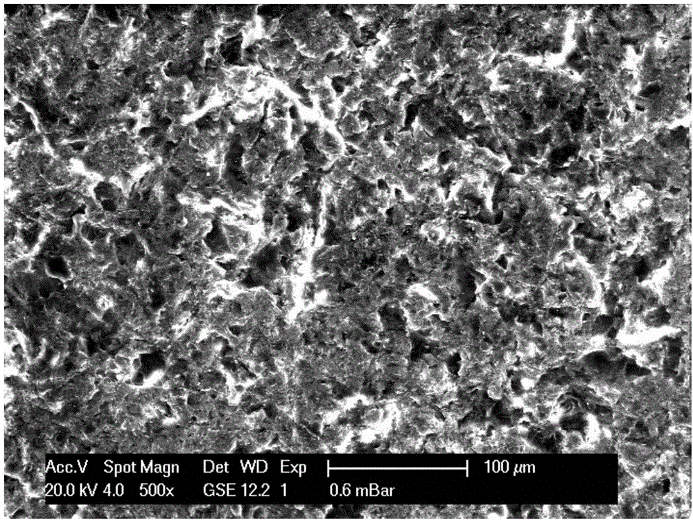 Treatment method for moisture-proof surface of resin-based insulating material