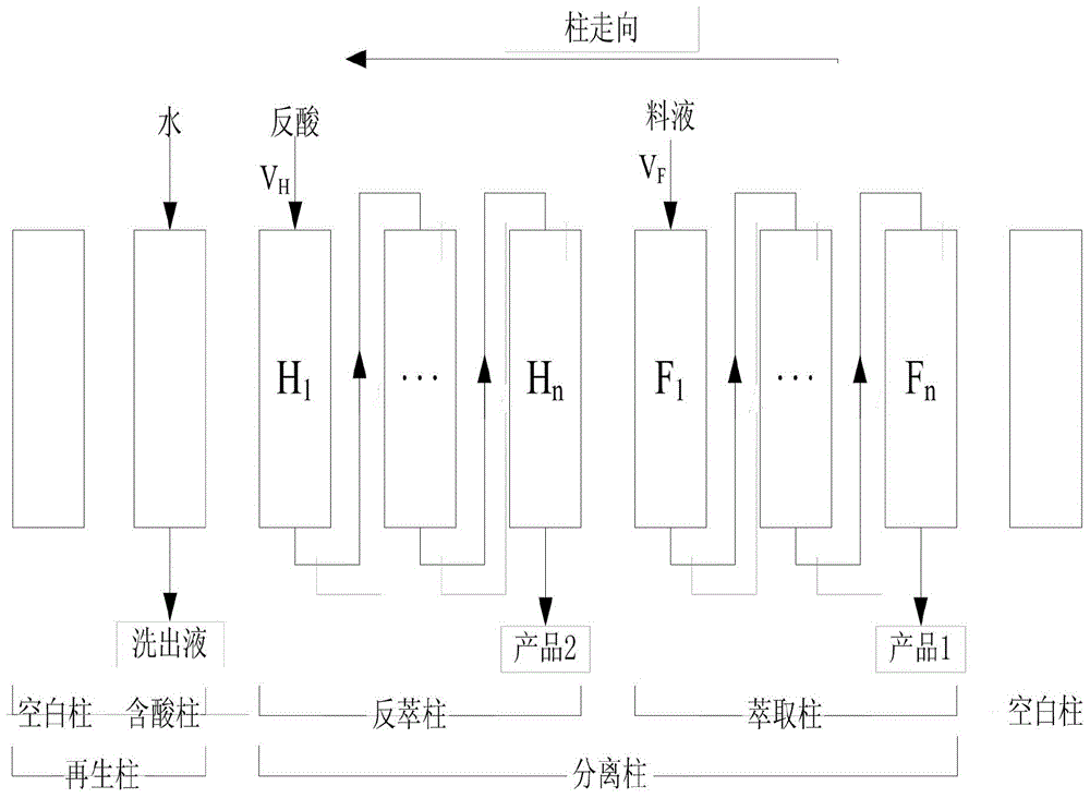 Method for enriching rare earth from rare earth leaching mother liquor