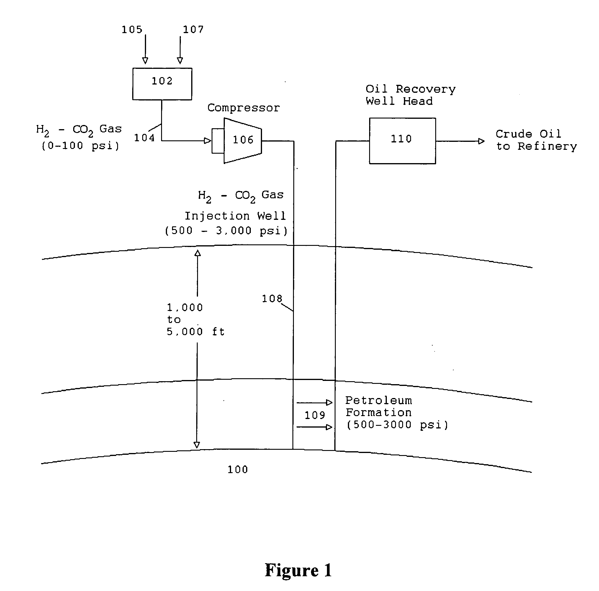 Control system and method for controlling a hybrid petroleum extractor/power generator