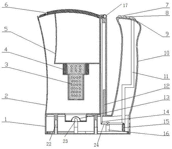 Multifunctional hydrogen-rich water kettle and use method