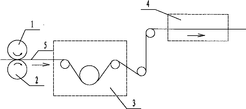 Preparation method of wire drawing decorative film