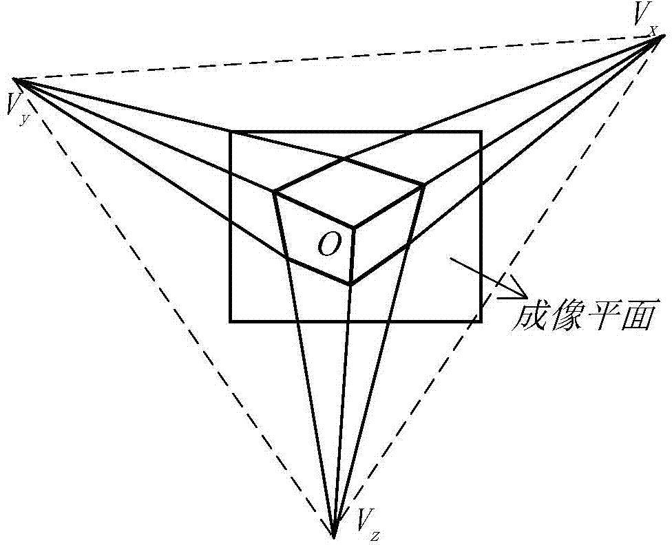 Truck carriage volume measurement method based on single image