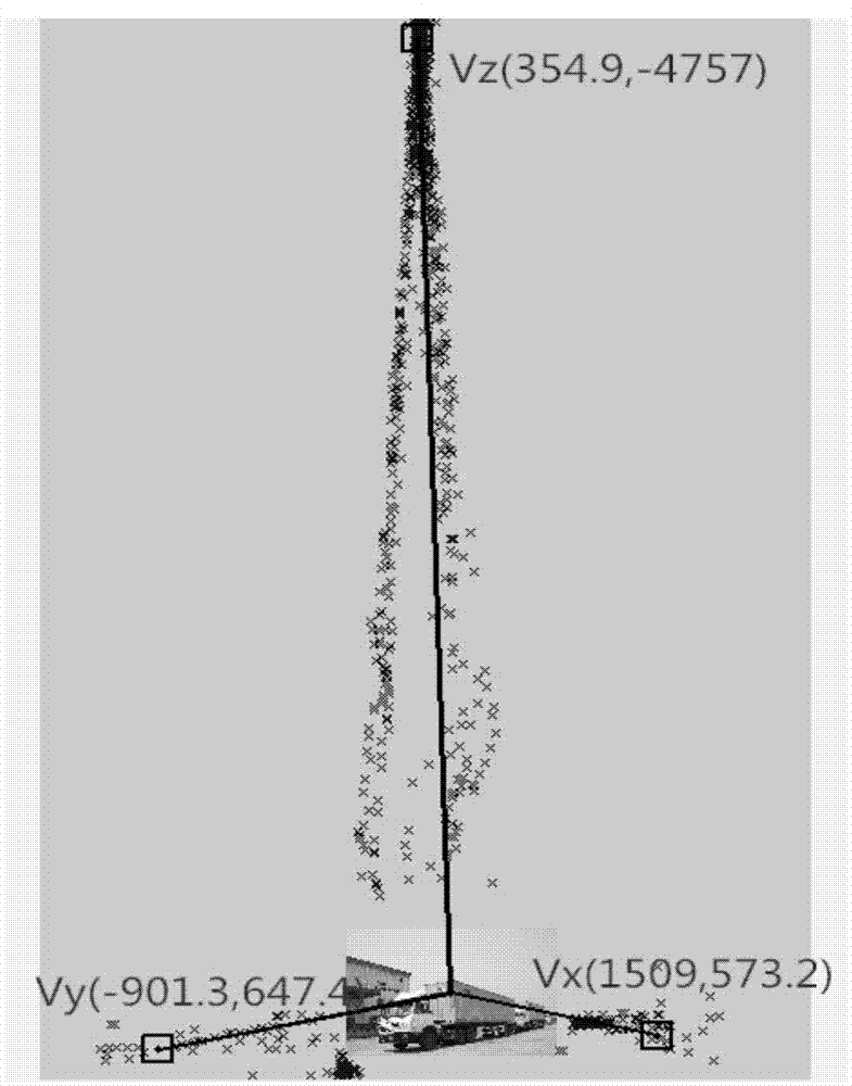 Truck carriage volume measurement method based on single image