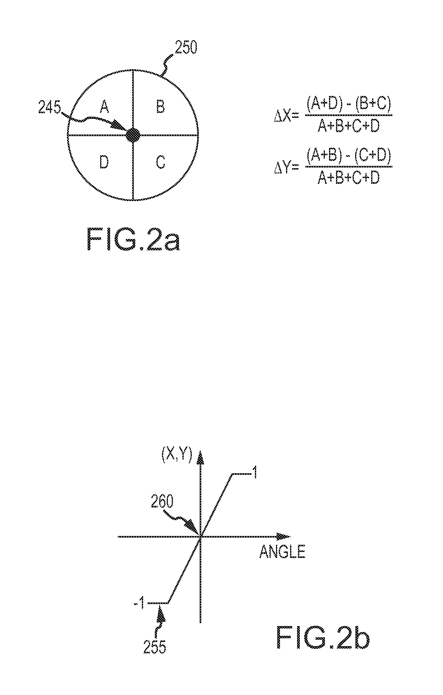 Compact fixed-source array test station for calibration of a semi-active laser (SAL) seeker