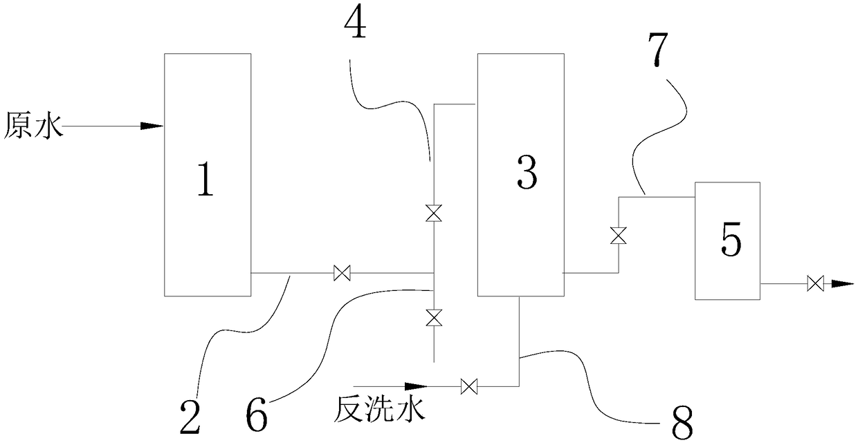 Sponge iron filtering oxygen removal device