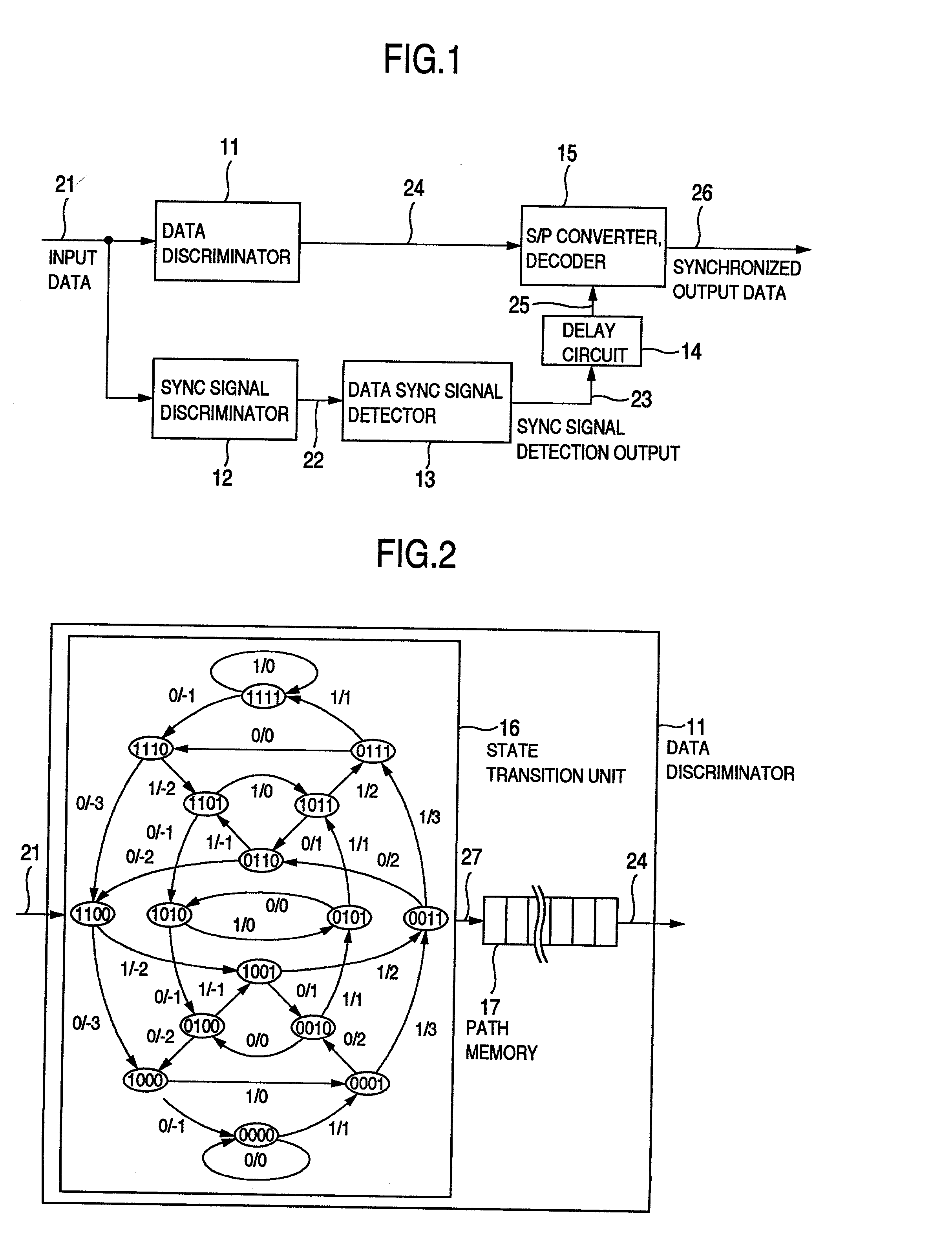 Data synchronizing signal detector, signal processing device using the detector, information recording and reproducing apparatus having the detector and the device, data synchronizing signal detecting method, and information recording medium for using in the method