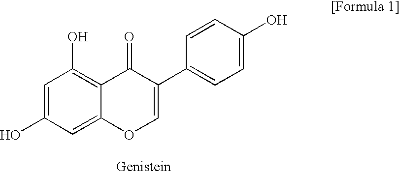 Compositions for the improvement of obesity