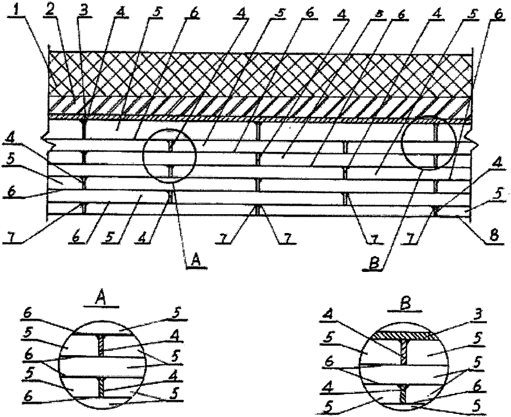 A layered composite lightweight multifunctional industrial furnace wall structure