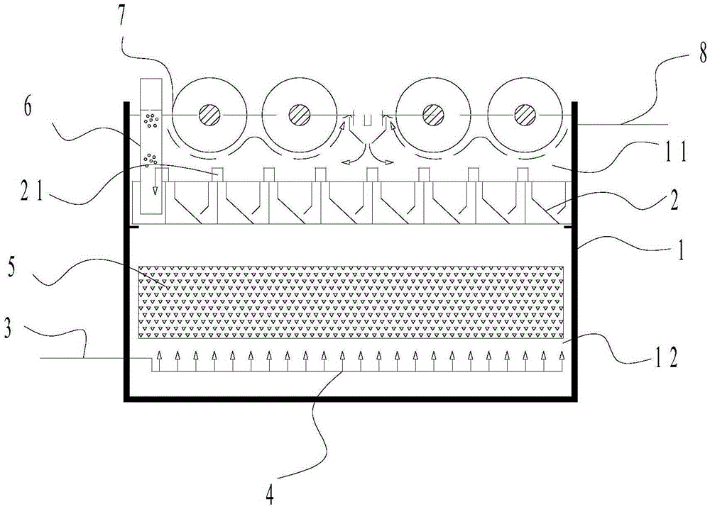 Novel anaerobic-aerobic integrated reactor