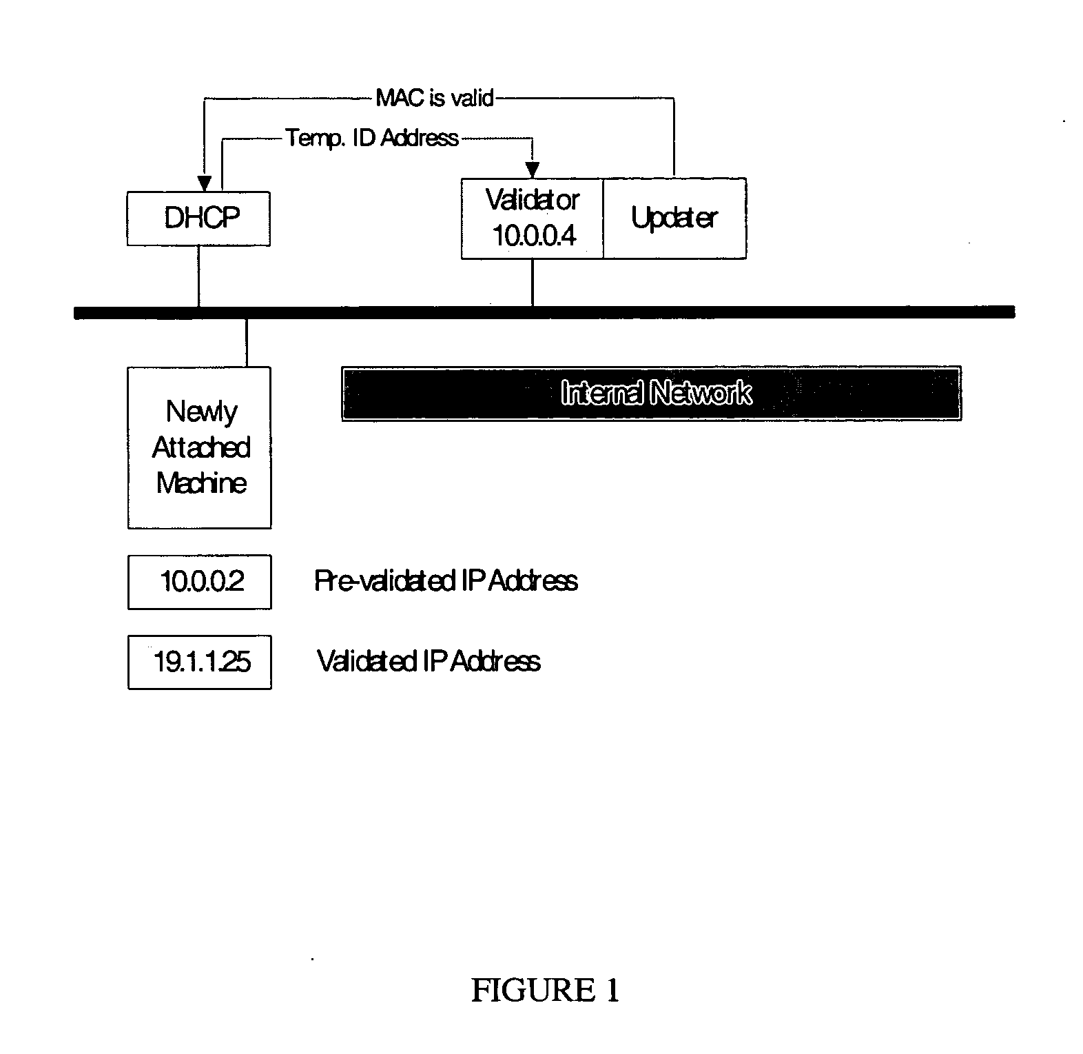 Network protection software and method