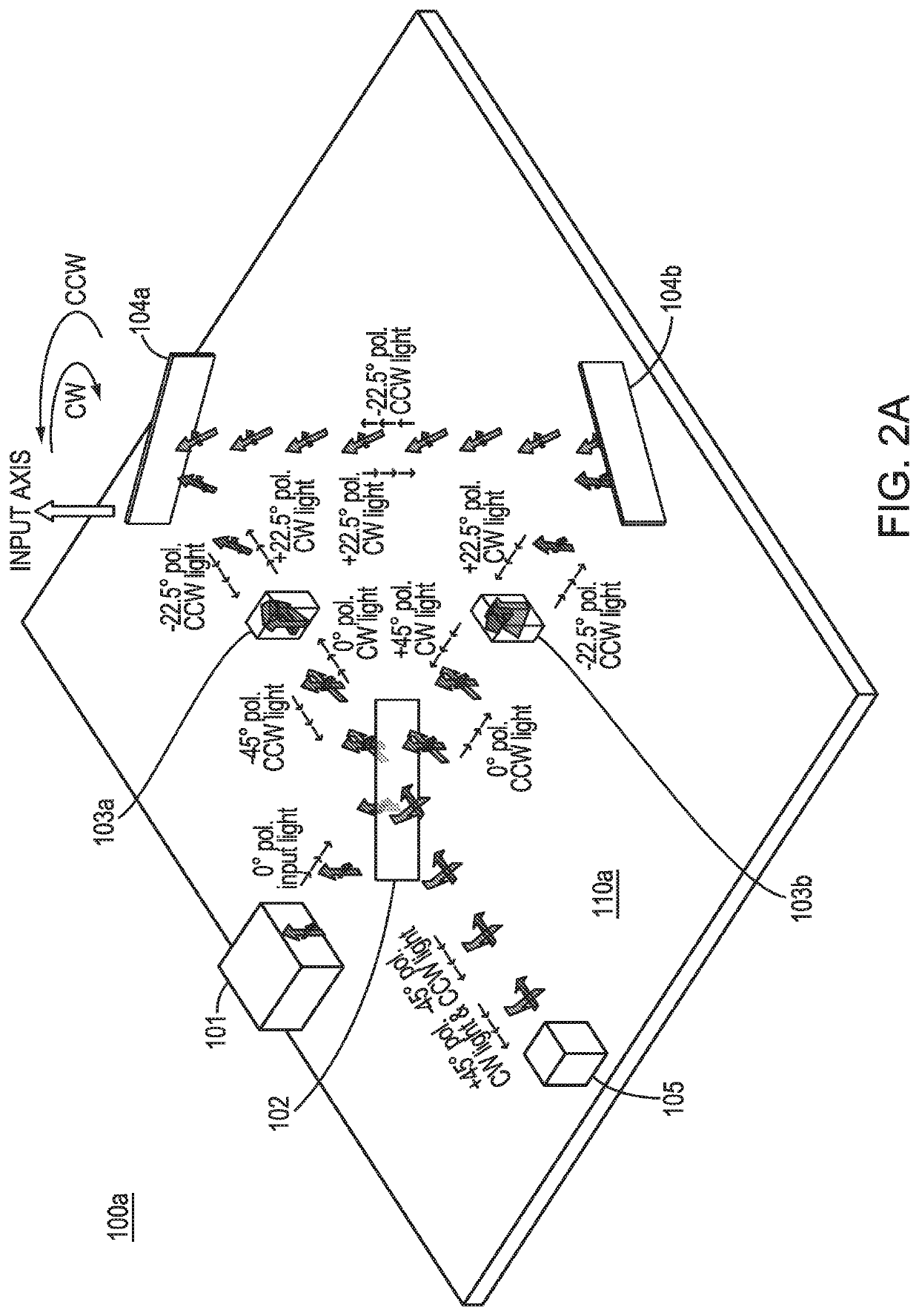 Second-order passive ring interferometer sensor and method