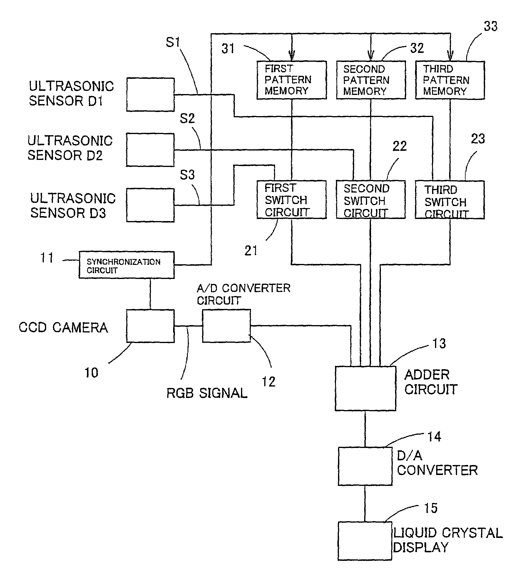 Surrounding conditions display apparatus