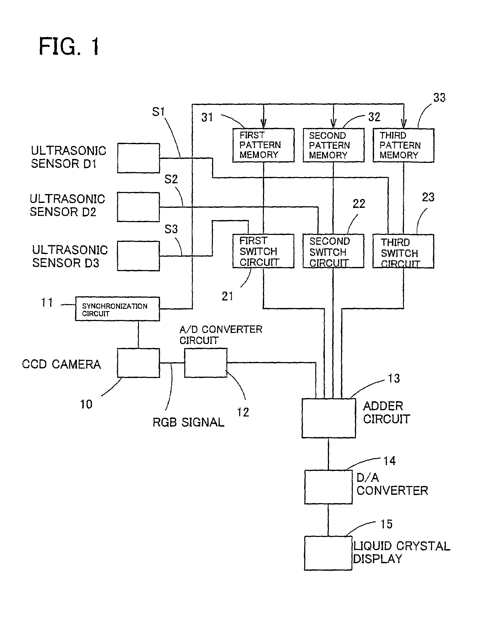 Surrounding conditions display apparatus