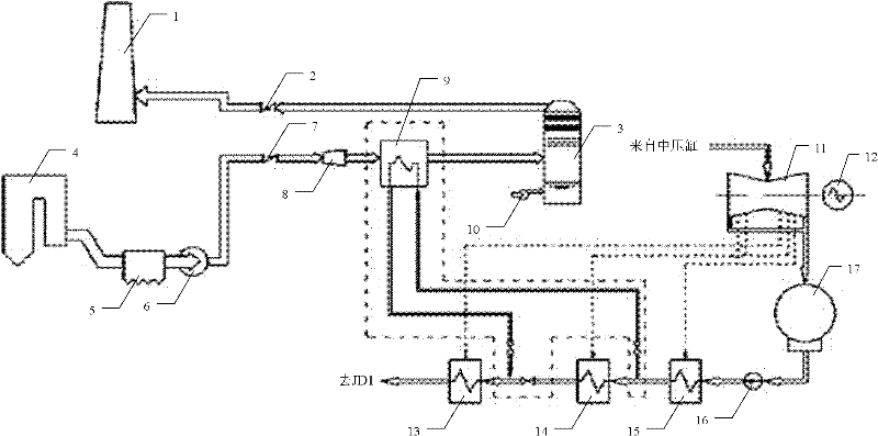 Coal power plant combined type heat pipe flue gas waste heat recovery system and method