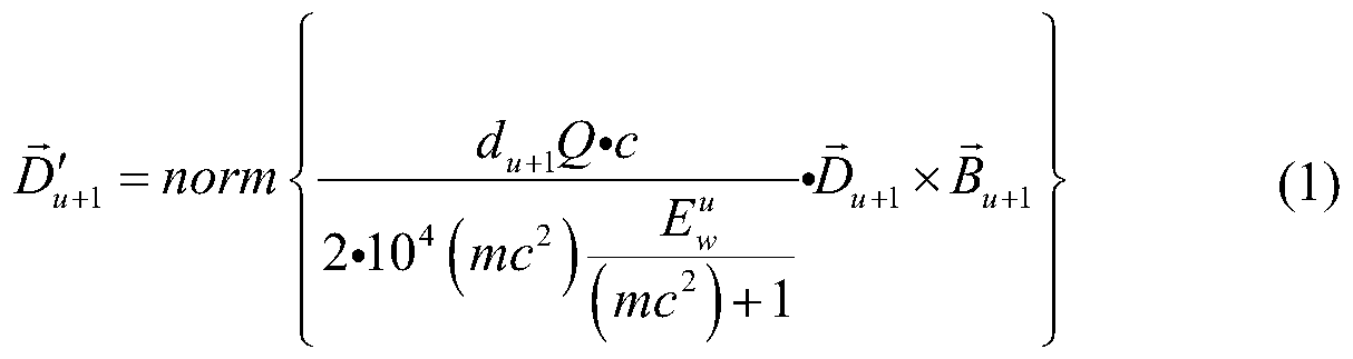 Calculation Method of Proton and Heavy Ion Dose Under Magnetic Field Based on GPU Monte Carlo Algorithm