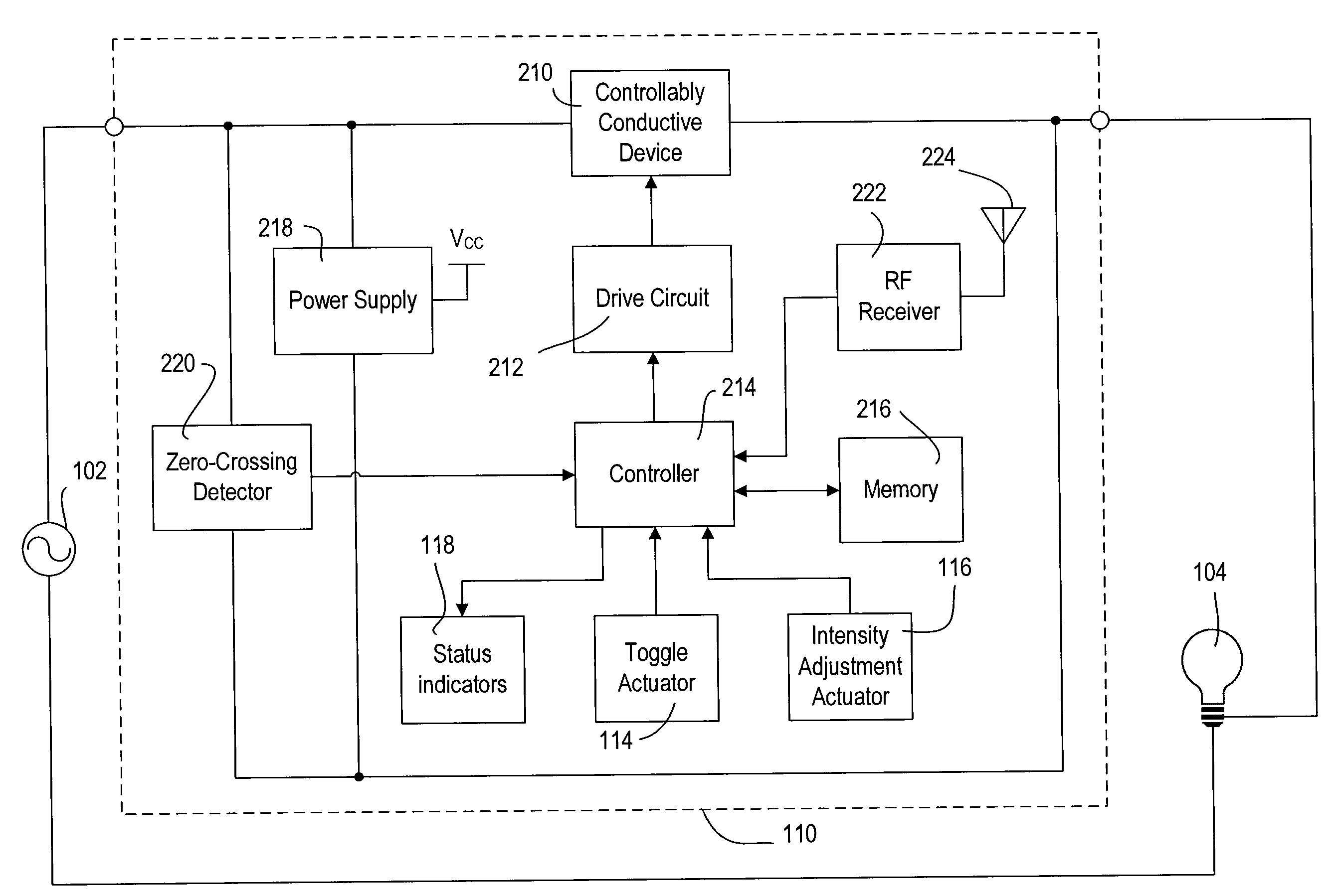 Radio-frequency lighting control system with occupancy sensing