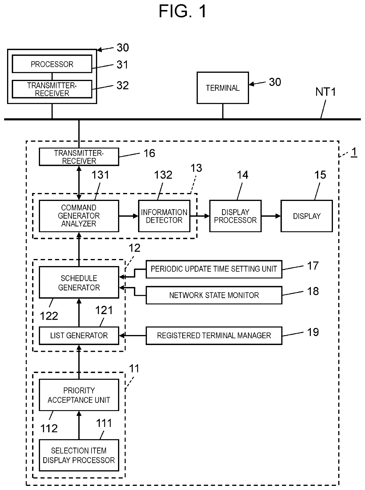 Terminal monitoring method, program, and terminal monitoring system