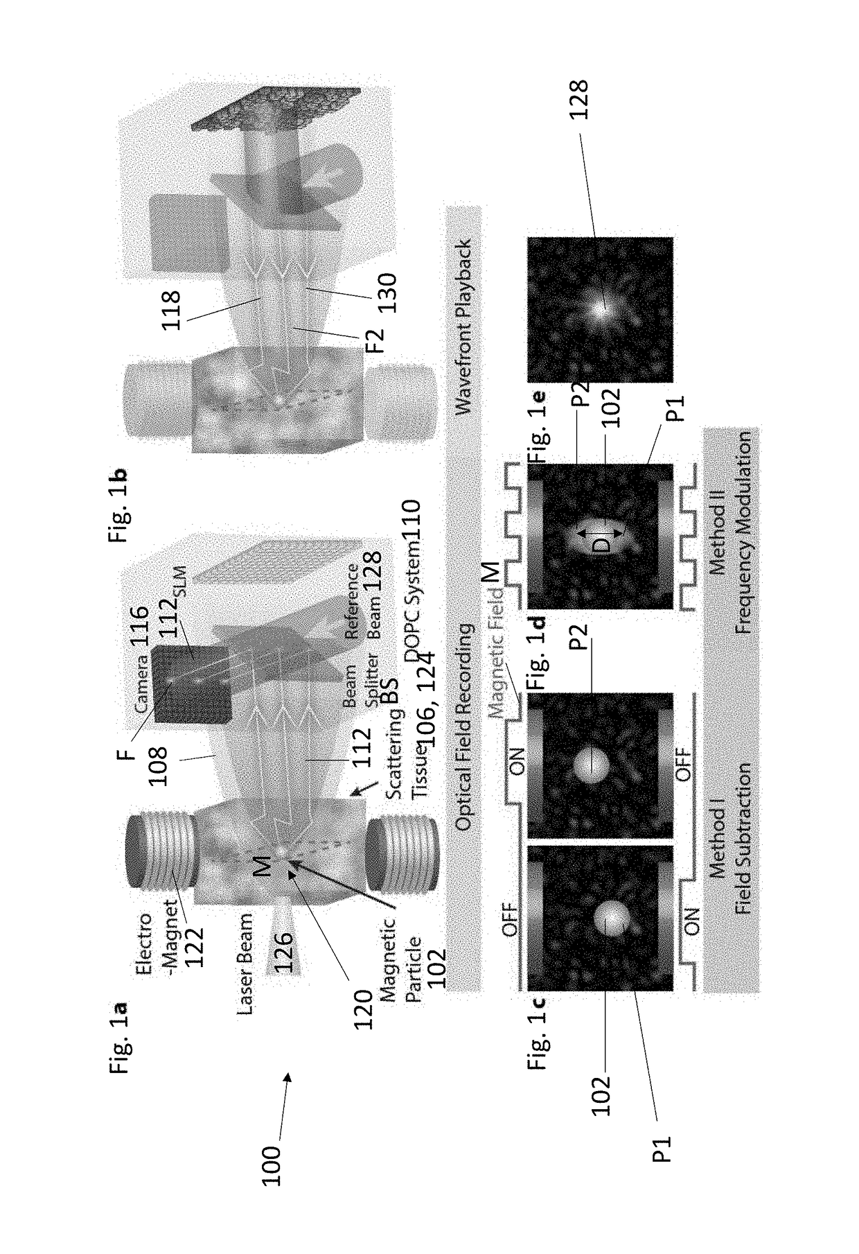 Focusing light inside scattering media with magnetic particle guided wavefront shaping