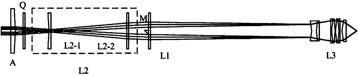 Optical module and laser cutting device