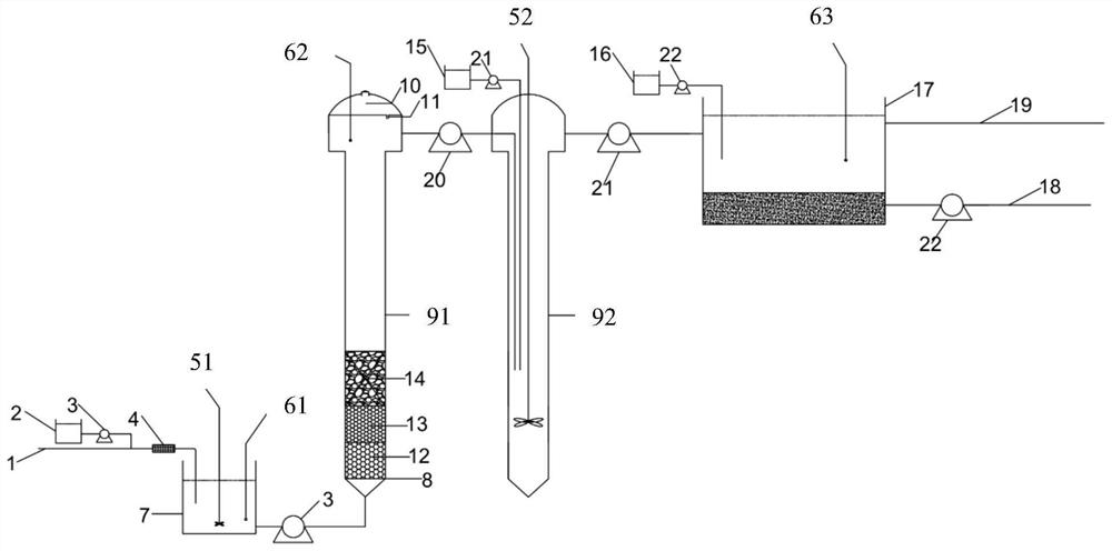 A method and device for treating printing and dyeing wastewater by fenton oxidation using iron filings as an iron source