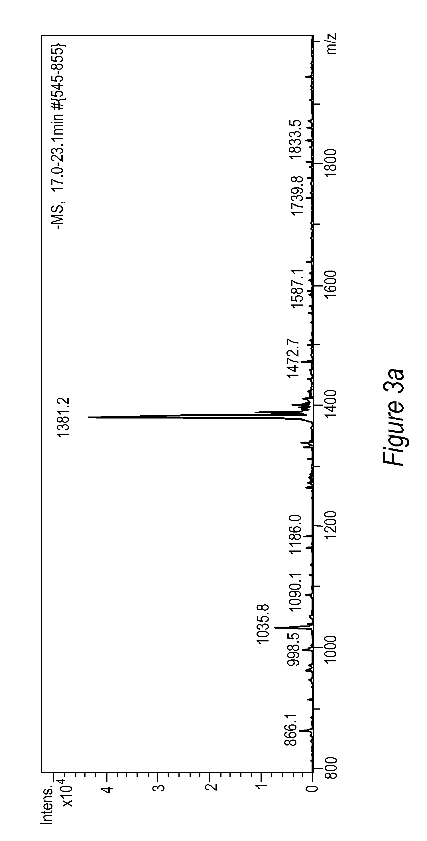 Use of N-alkyl imidazole for sulfurization of oligonucleotides with an acetyl disulfide