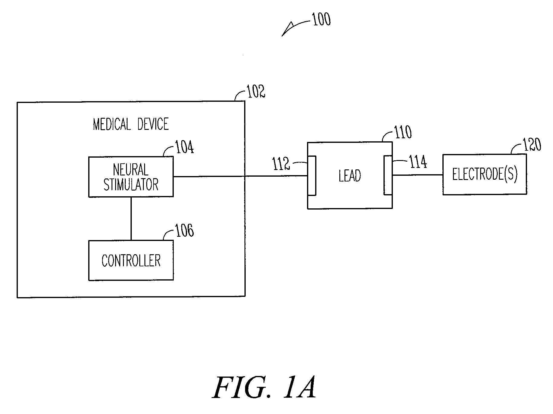 Neural stimulation therapy system for atherosclerotic plaques