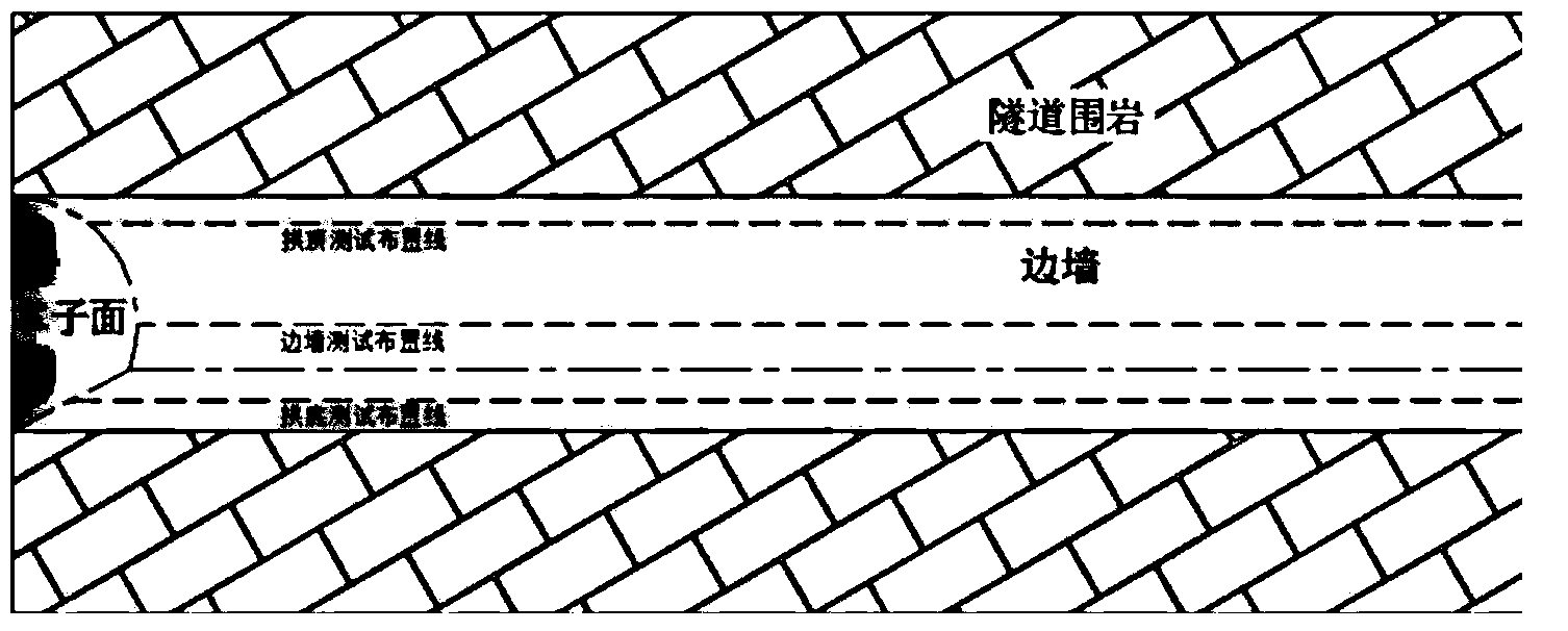 Method applied to fine detection of sudden water burst channel in underground engineering and evaluation of grouting and plugging effects of sudden water burst channel