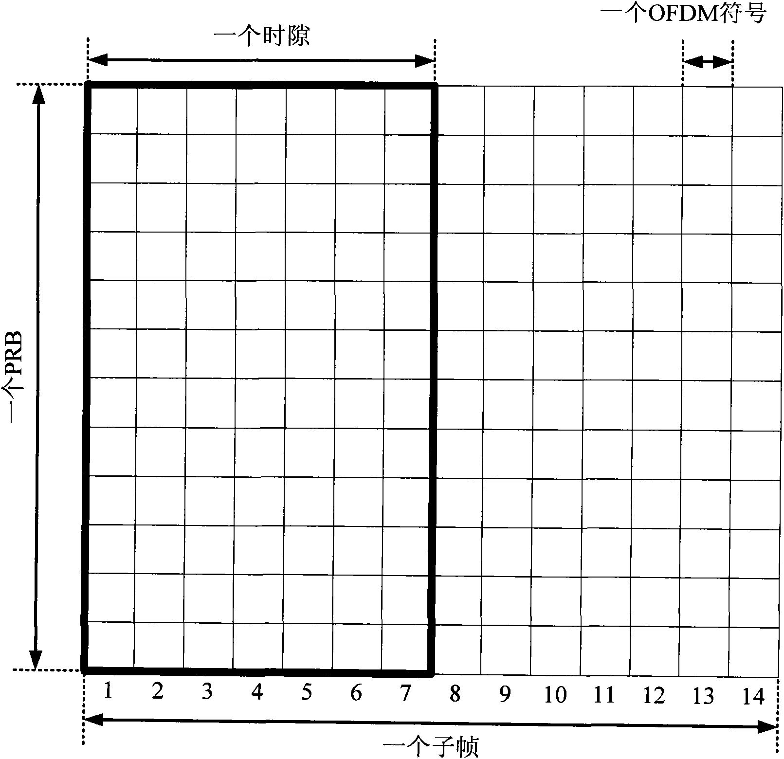 Relay link downlink control information configuration method, transmission base station, relay station and method