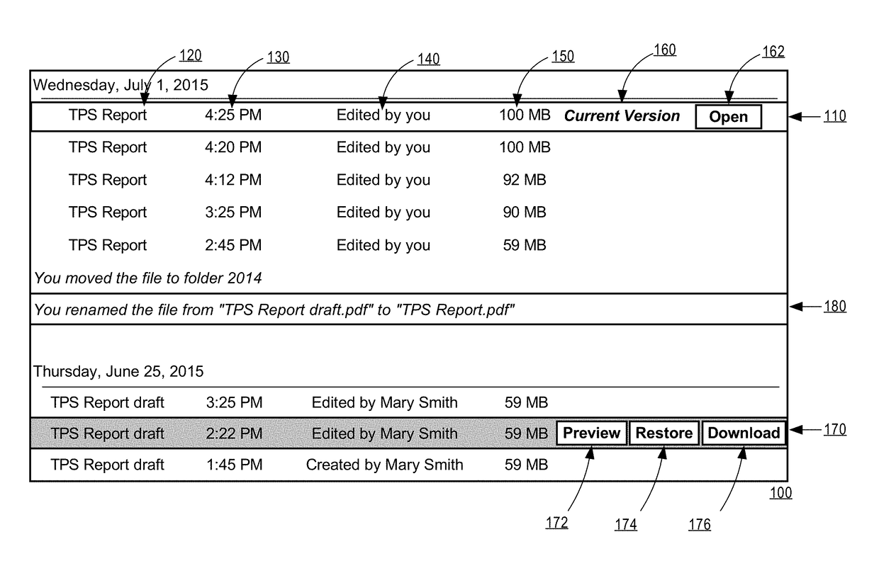 Techniques for providing user interface enhancements for online content management system version histories