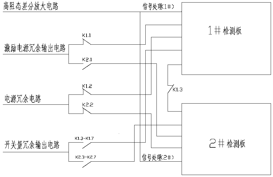 Intelligent measurement cabinet for rod position of control rod driving mechanism