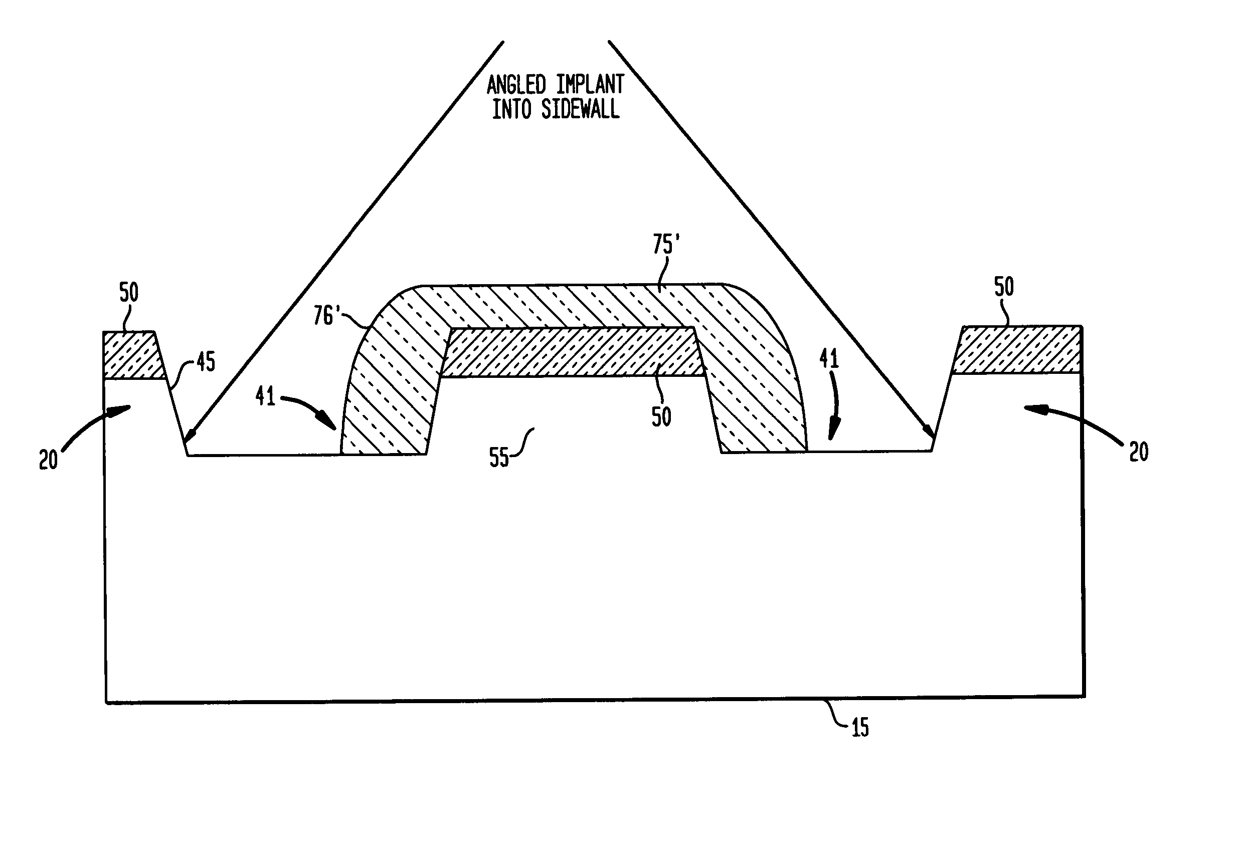 Masked sidewall implant for image sensor