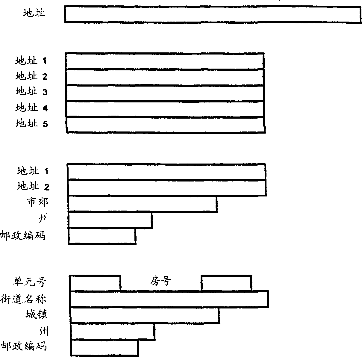 Method and apparatus for processing free-format data