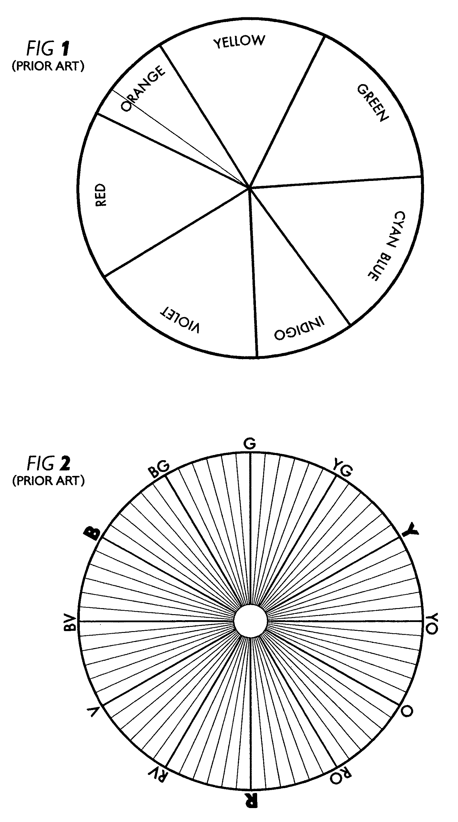 Artists' color display system