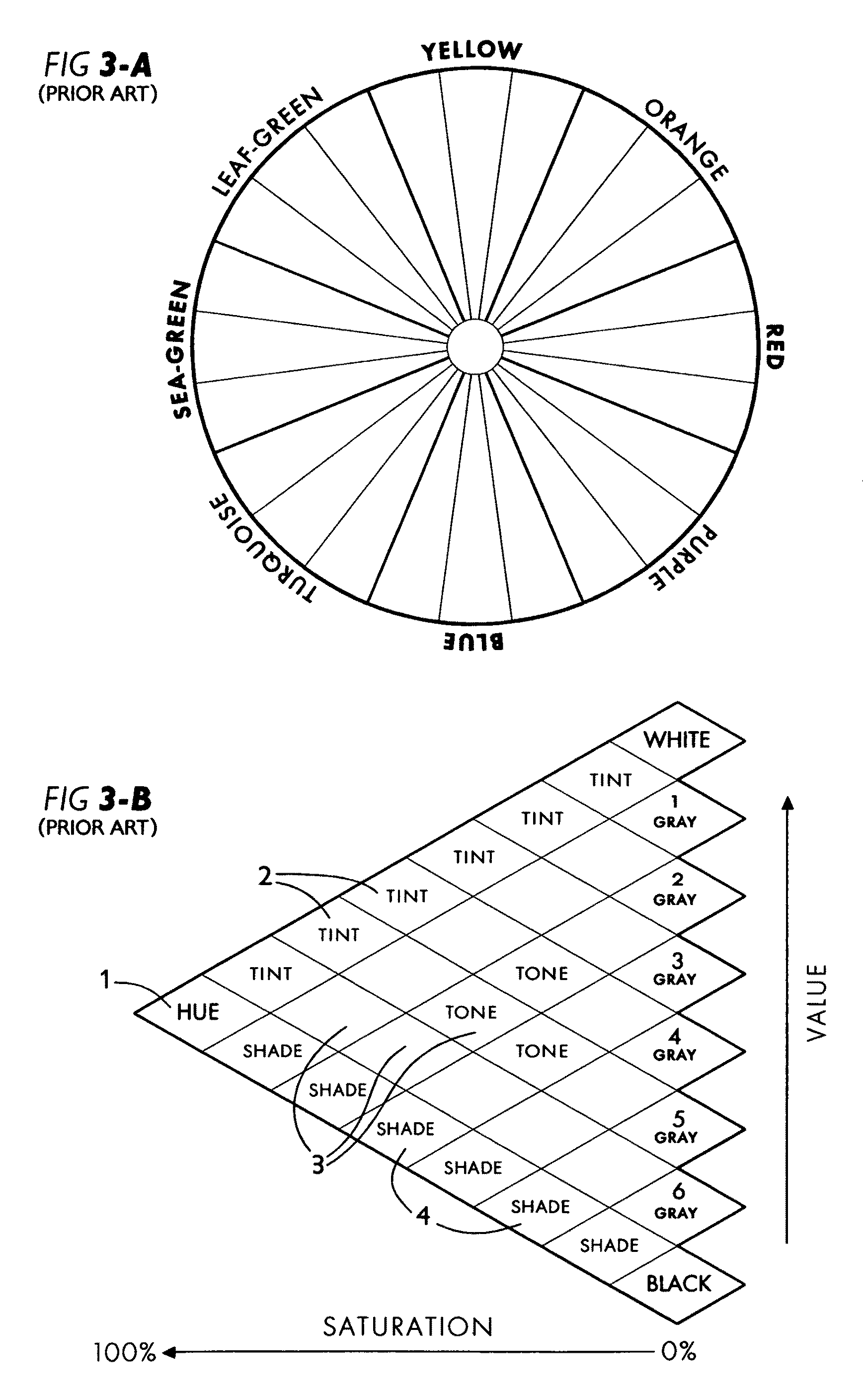 Artists' color display system