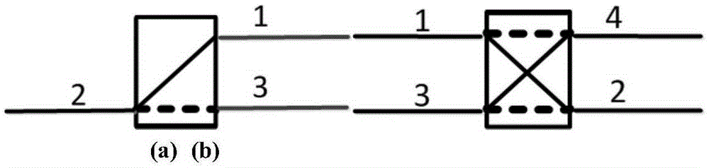 Programmable Beamforming Network Based on Optical Wavelength Division Multiplexing Technology