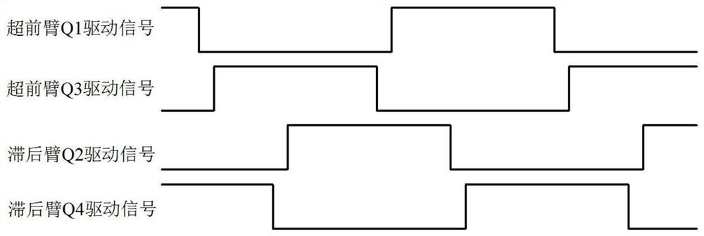 A Full Bridge Converter with Freewheeling Path