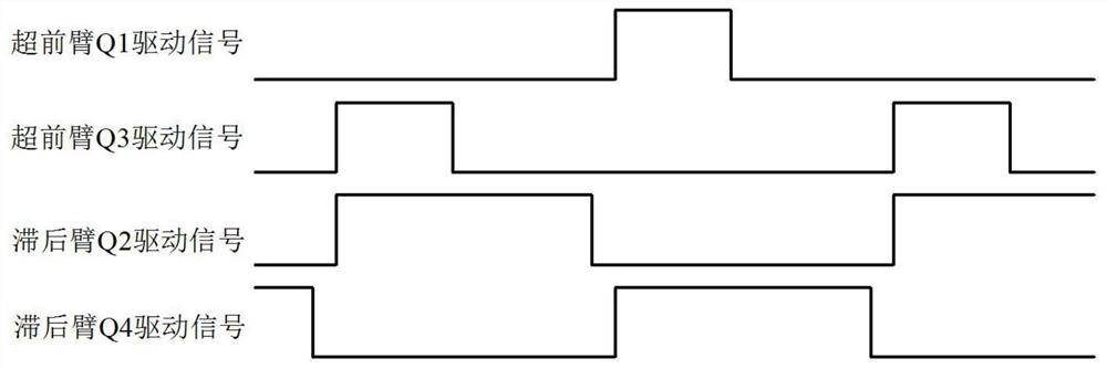 A Full Bridge Converter with Freewheeling Path