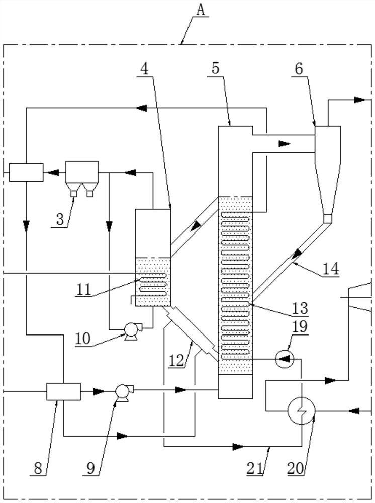 Dry-process CO2 capture low-temperature waste heat power generation system