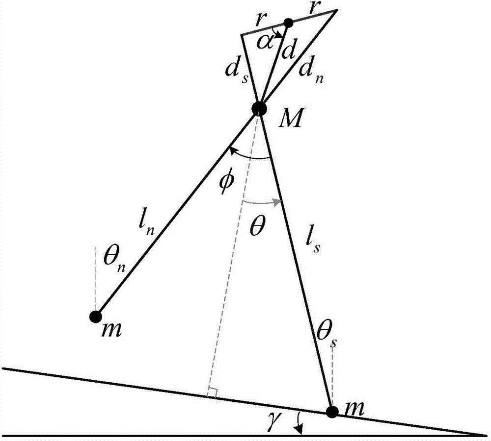 Double-twisted rocker type passive walking device