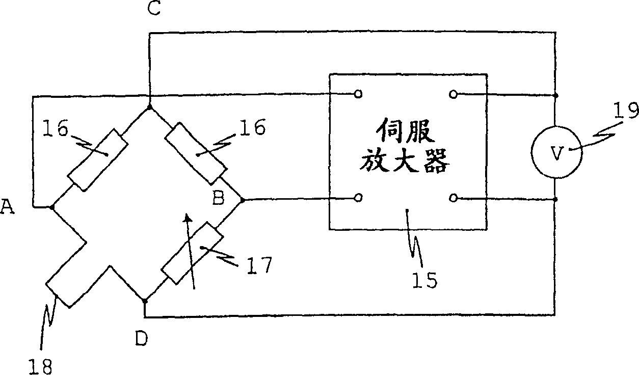 Device for the determination of flow parameters for a fluid and method for operating such a device