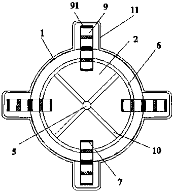 A method and device for forming a vacuum for pipeline traffic by pushing and exhausting piston type vehicles