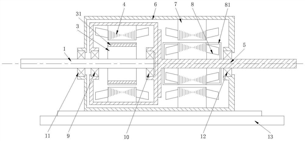 A safe and controllable electric drive