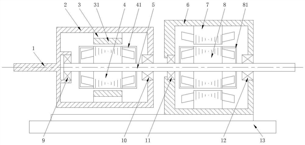 A safe and controllable electric drive