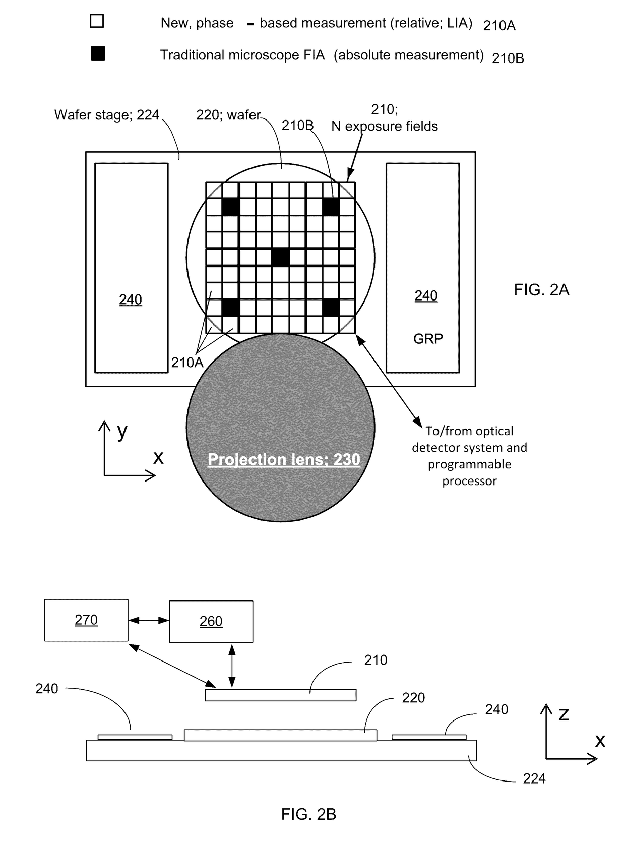 Array of encoders for alignment measurement