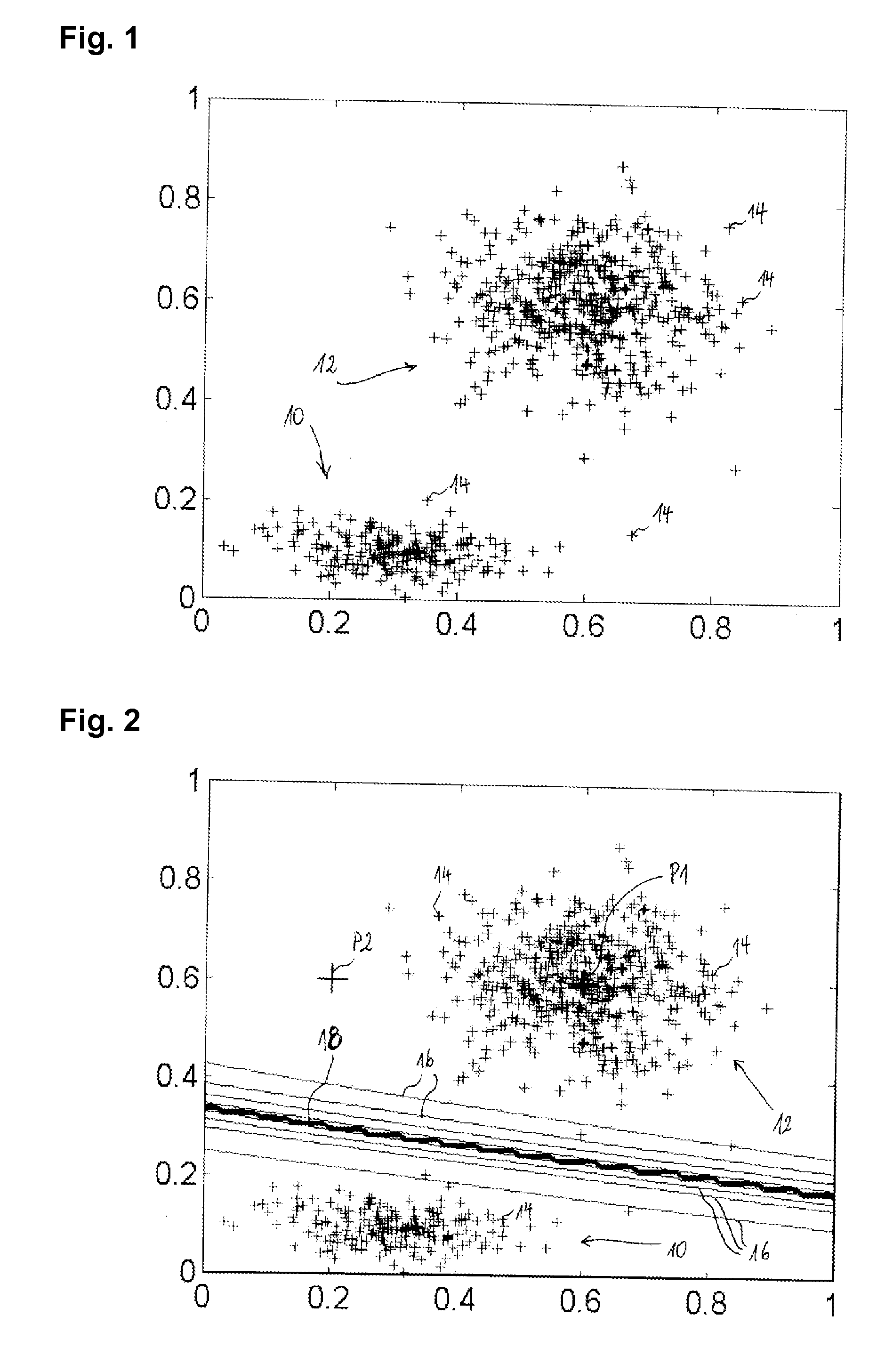 Pattern classification method